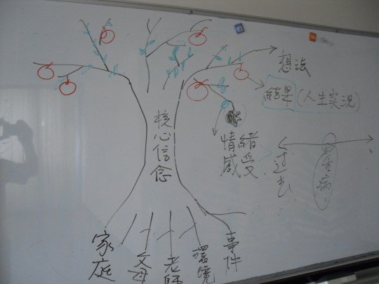 9.8.珍4蘋果樹.jpg
