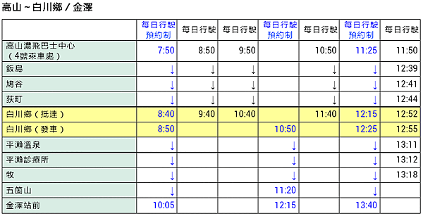 11.3月10日高山至白川鄉巴士時間111