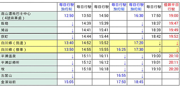 11.3月10日高山至白川鄉巴士時間222