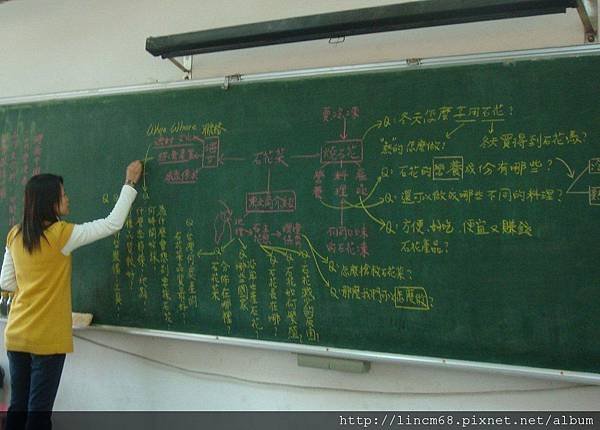 3團討探索課程心智圖 .JPG