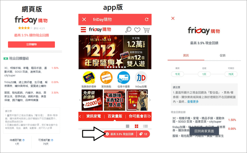 現金回饋-ShopBack聰明購物省錢絕招，購物現金回饋購物平台