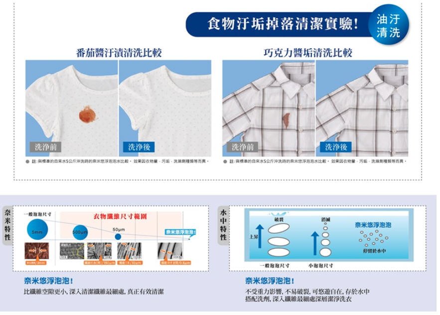 【開箱】-日本東芝TOSHIBA17公斤奈米級超深層洗淨洗衣機奈米悠浮泡泡低震動噪音預防衣物汗漬黃斑！奈米悠浮泡泡洗衣槽，防污去垢省荷包！10年變頻壓縮機保固搭載SDD超變頻直驅馬達，讓您洗衣夠勁!夠靜!夠淨!