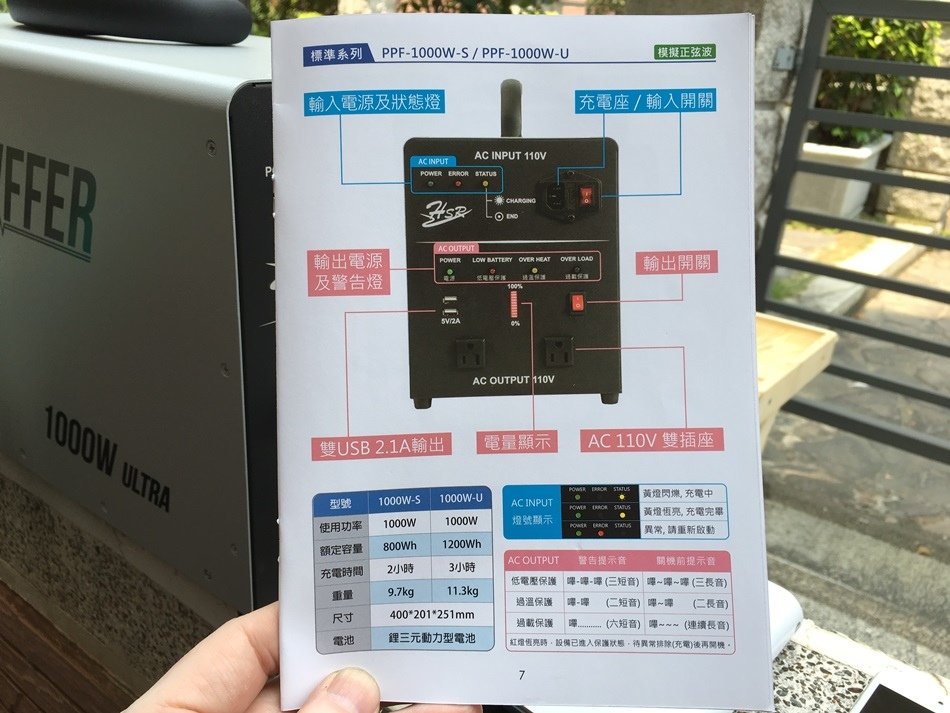 露營戶外專用可攜式行動電源PROPOWFFER高功率AC行動電源供應器AC行動電源%2F交流電行動電源輸出攜帶式AC行動電源交流電行動電源