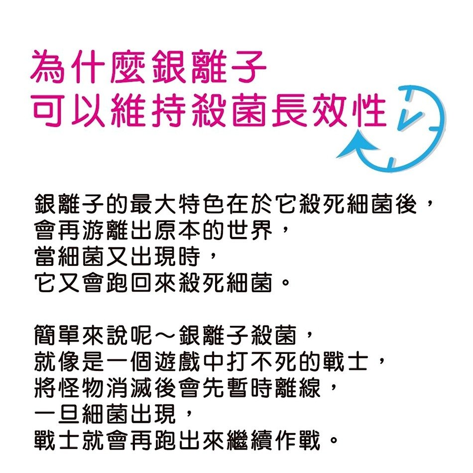 銀離子抗菌噴霧推薦│安你心銀離子殺菌消毒噴劑居家防護銀離子噴劑，一分鐘快速抗菌99%噴霧提升安全力