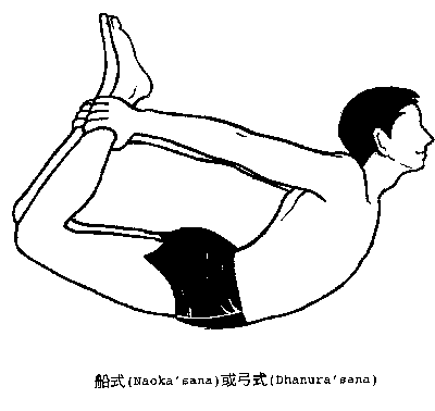 dhanurasana.gif