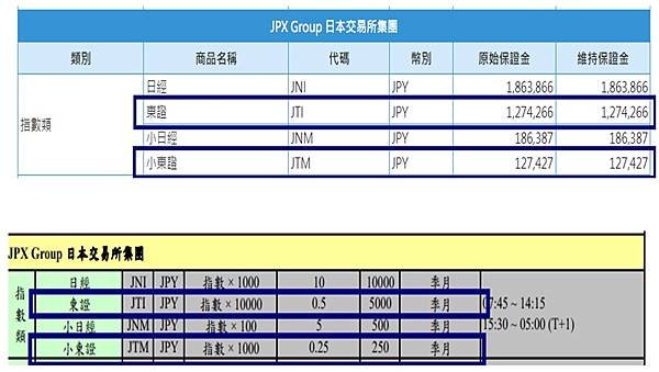 東噔1.jpg