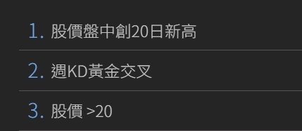 《美股》股價創20日新高+週KD黃金交叉  (複委託優惠價~