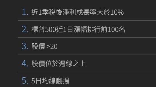 《美股》近1季稅後淨利成長率10% 股價位於週線之上 (複