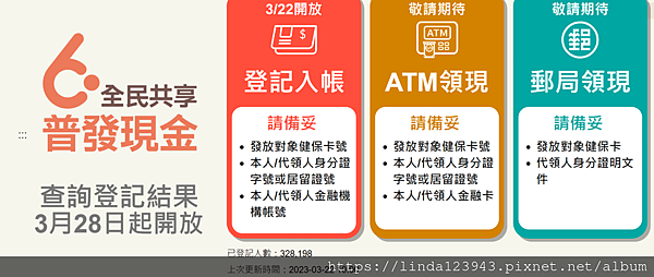螢幕擷取畫面 2023-03-22 100955.png