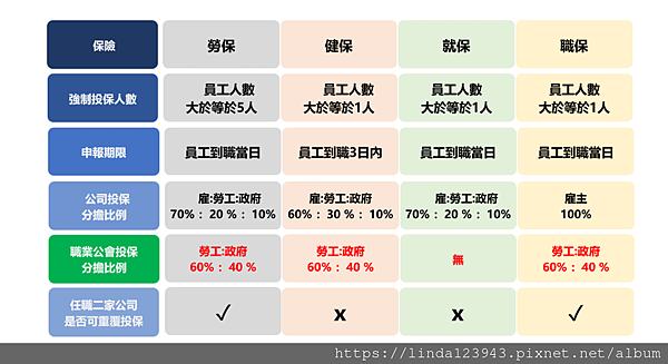 四保.png