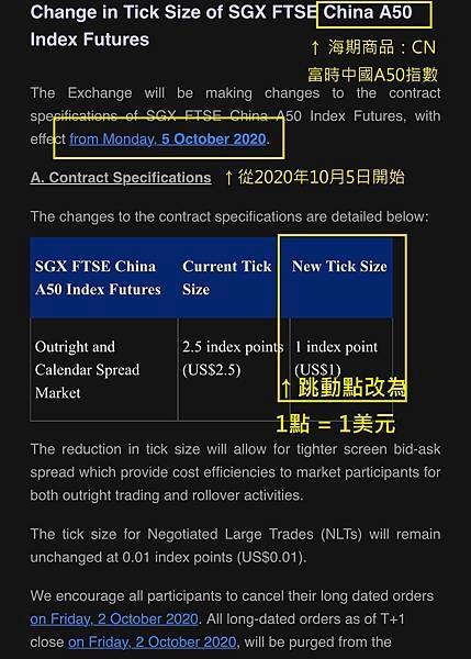 富時中國A50指數CN.jpg