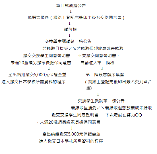 簡略.png