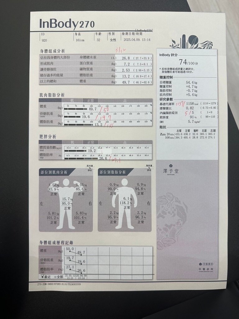 產後兩個月就恢復！竹北產後調理推薦《澤予堂中醫診所》連續一個
