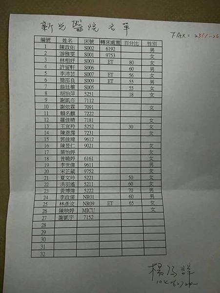 11666162_1641584259412710_6216382544868040022_n