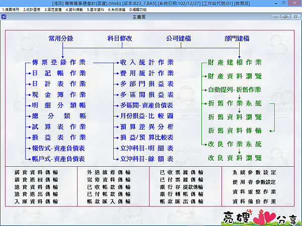 您的進銷存軟體、會計軟體是否該做年度結轉了