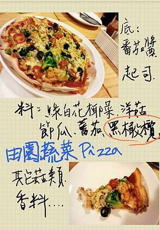 鯷魚朝鮮薊PIZZA