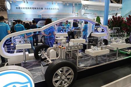 2024汽機車零配件展、車用電子展及智慧移動展 盛大展出