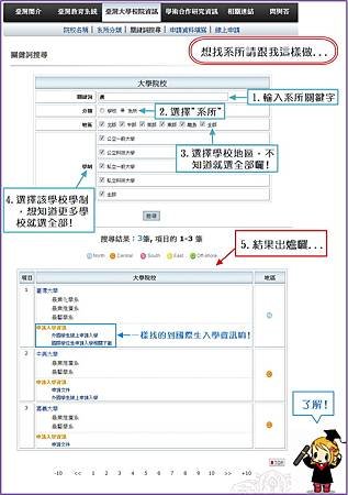 臺越搜尋系所