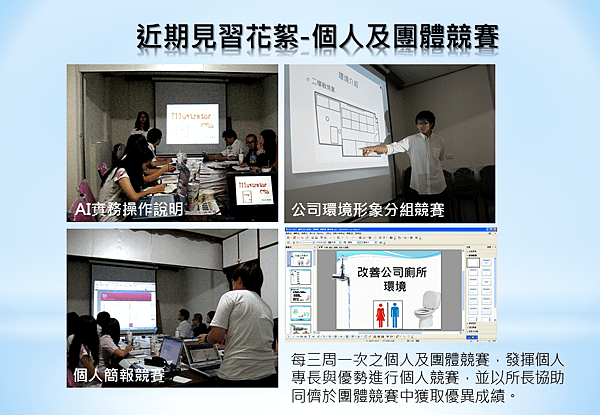 騏璣資訊科技_見習生花絮_個人及團體競賽