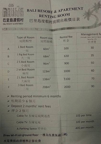 柬埔寨實地投資考察【海外不動產投資】【海外房地產投資】【柬埔寨金邊投資】【柬埔寨金邊房地產】【柬埔寨金邊不動產】