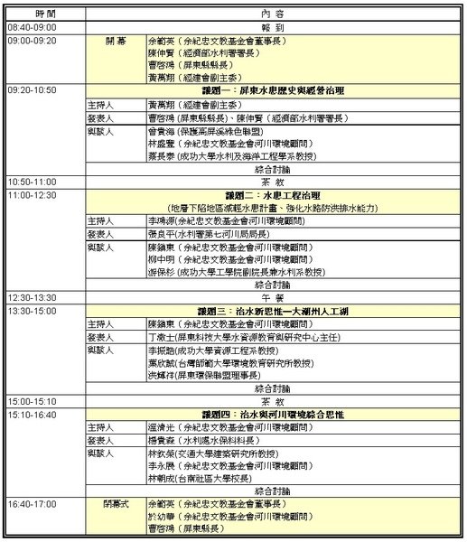 屏東縣總合治水論壇