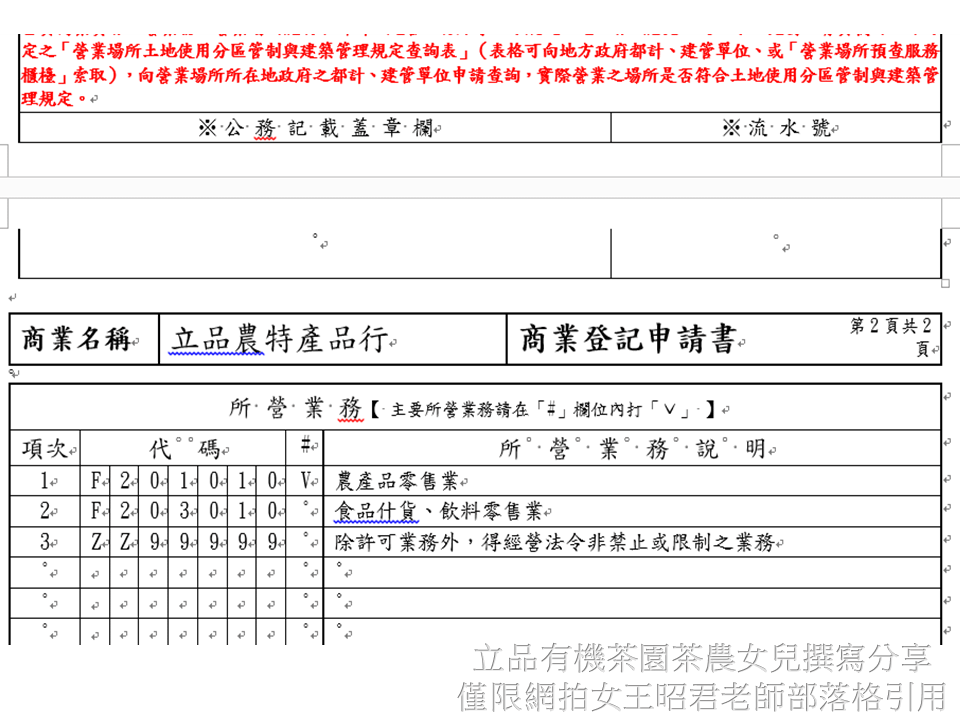 立品有機茶園線上申請商業登記分享17.PNG