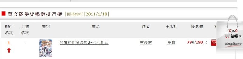 華文羅曼史暢銷排行榜.jpg
