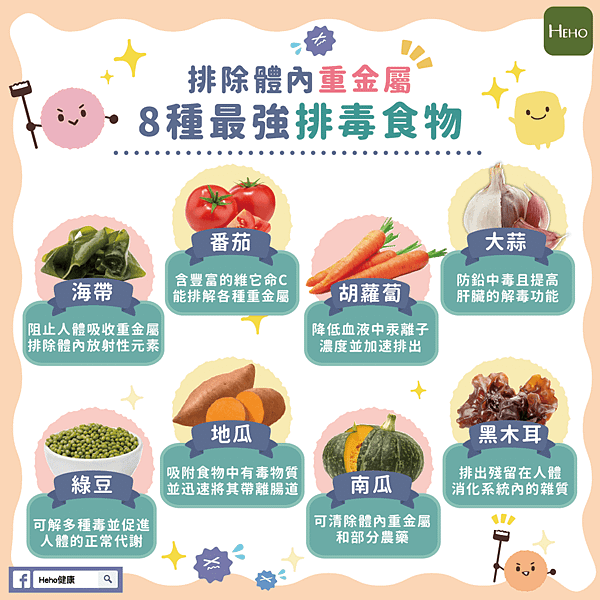 8種最強排毒食物，排除體內重金屬_01.png