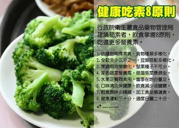 吃健康素食 血壓較易控制