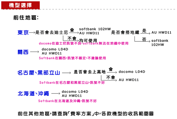 螢幕快照 2013-10-14 上午1.30.19.png