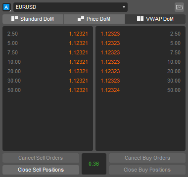 ctrader-dom-close-trades-by-symbol.png
