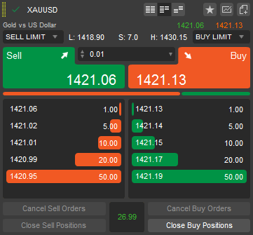 ctrader-symbol-info-watchlist.png