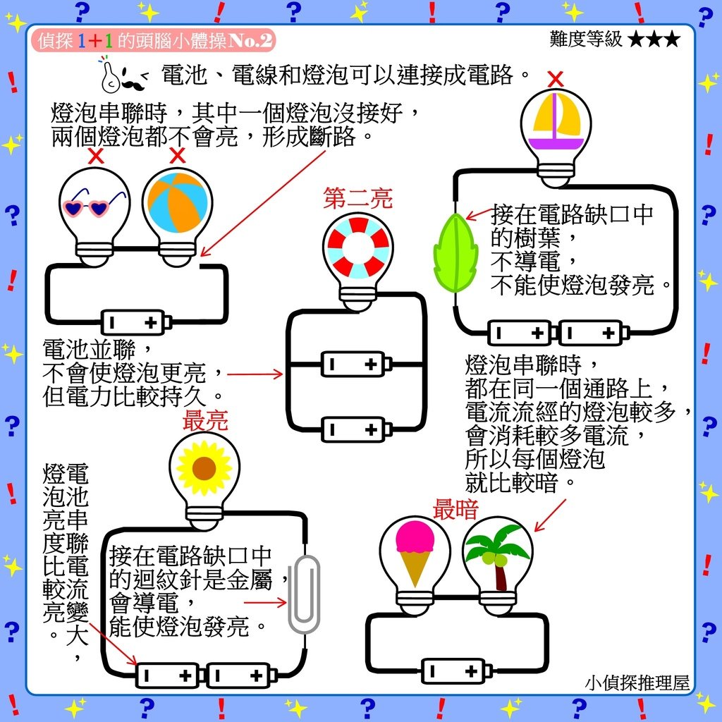 No.02 奇妙的電路 謎題1 - 解答.jpg