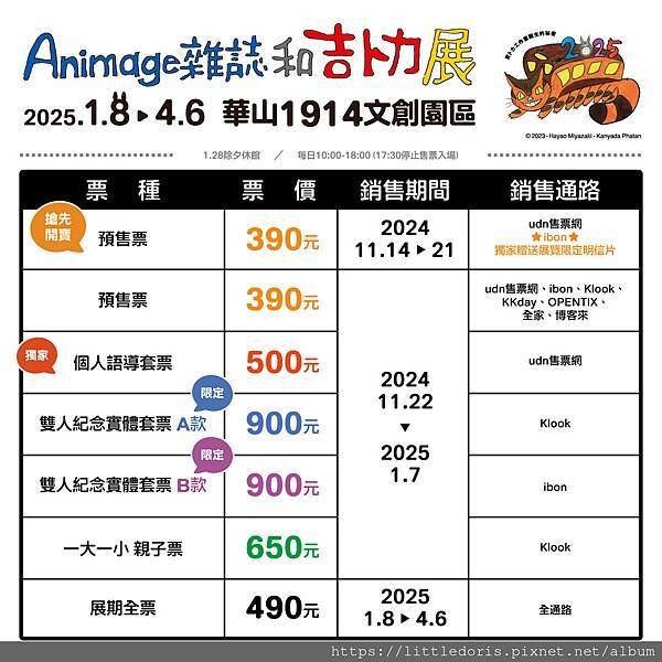 Animage雜誌和吉卜力展(華山1914文創園區 東2C、