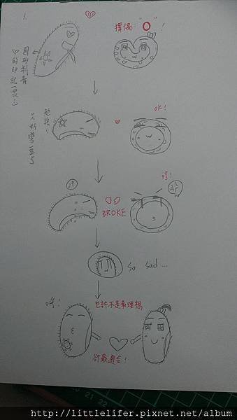 網友 劉巧文 創作