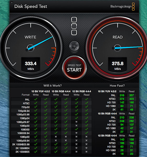 thunderbolt speed test 