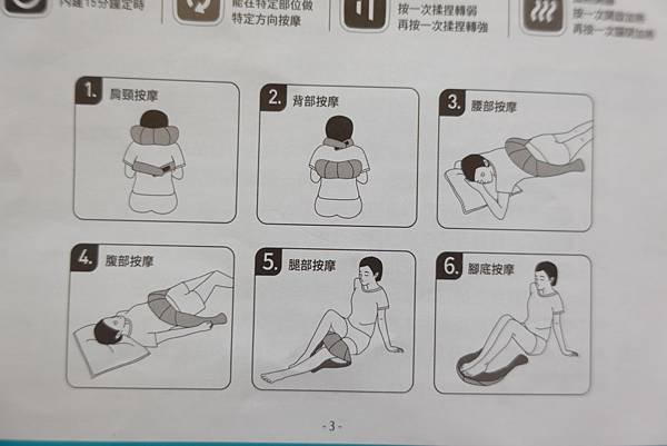 無線筋舒福夾揉按摩帶2.JPG