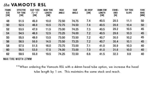 VAMOOTS-RSL-GEO-Tables-2013_600x400-copy