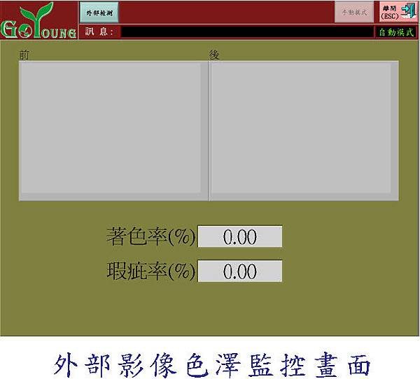 外部影像色澤監控畫面
