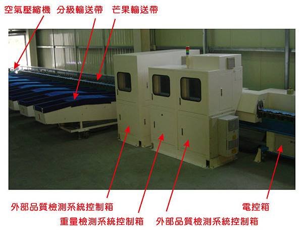 水果檢測設備安裝定位