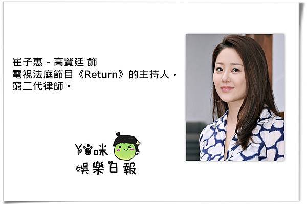 return人物2