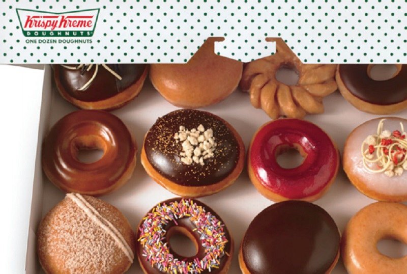 Krispy-Kreme-Case-Study-2