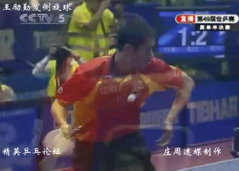 王力勤