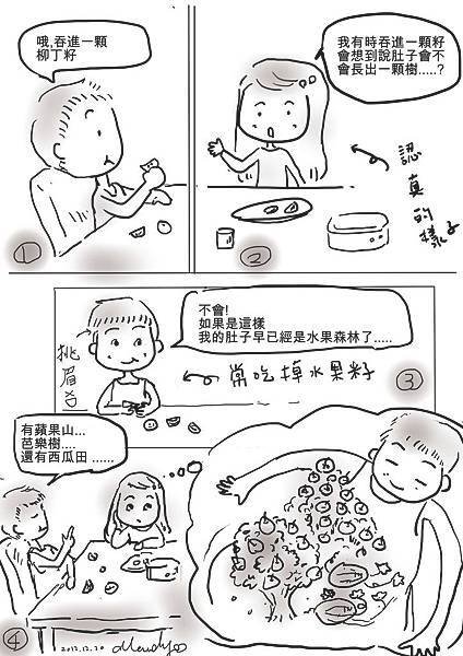 水果森林