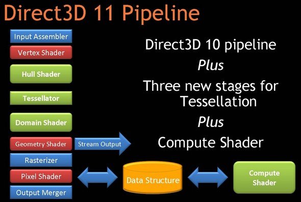 DirectX11.jpg