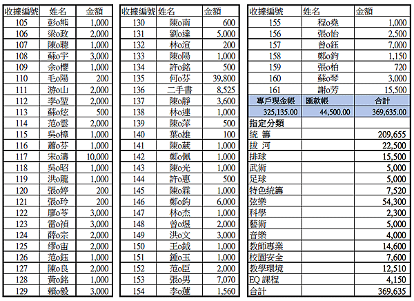 螢幕快照 2015-12-24 上午10.55.52.png