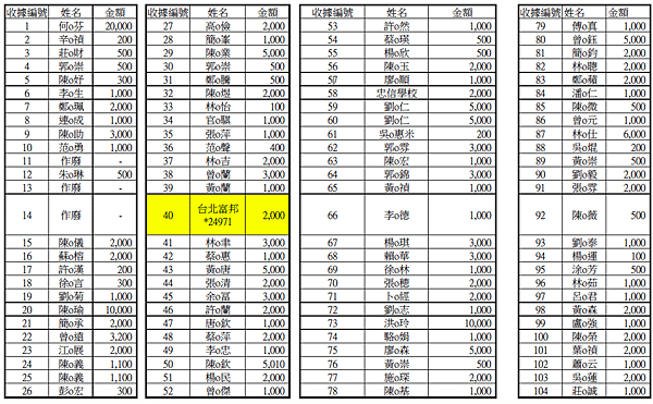 螢幕快照 2015-12-24 上午10.55.39.png