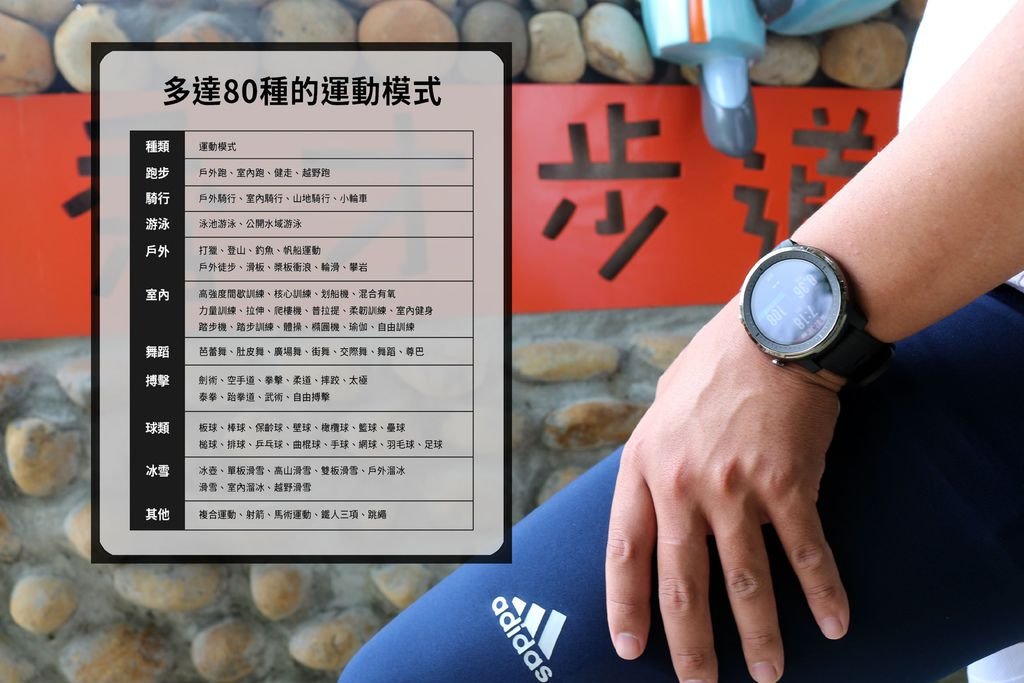 Amazfit Stratos 3 智能手錶-80種運動模式.jpg