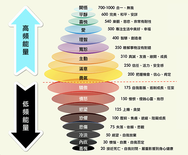 螢幕快照-2019-06-24-下午11.03.54-768x632.png