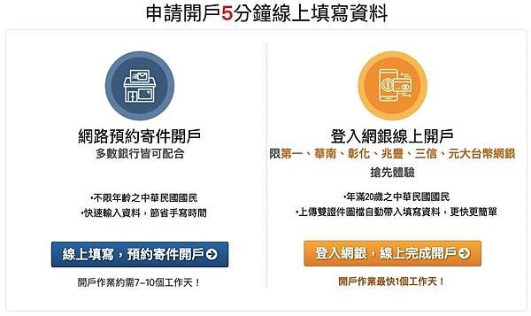 富蘭克林國民的基金 線上開戶